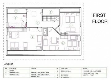 Rouben� chalupa s baz�nem Krkono�e - �ern� hora