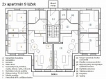 Apartmány Rozárka - stylová chalupa Benecko
