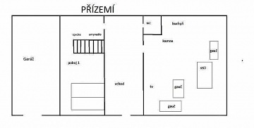 Pronájem chalupy - Vysoká Srbská - Závrchy