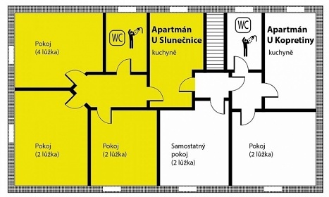 Chalupa rsk vrchy - Roeneck Paseky