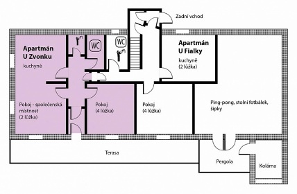 Chalupa rsk vrchy - Roeneck Paseky