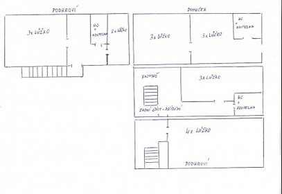 Chalupa u pehrady vihov - elivka - Loket
