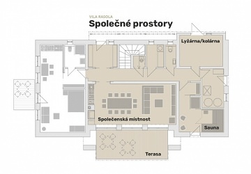 Vila Rasola - chalupa Karlov pod Pradědem