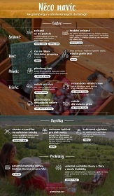 TINY HOUSE U RYBNÍKA - Glamping Kněžičky