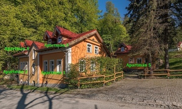 Chalupa s apartm�ny - Hrab�tice - Josef�v D�l