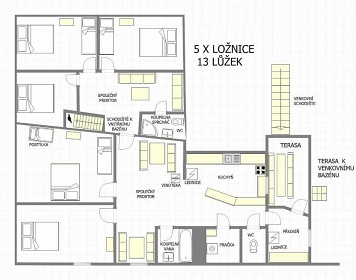 Wellness chalupa s baznem - Plava - Mikulov